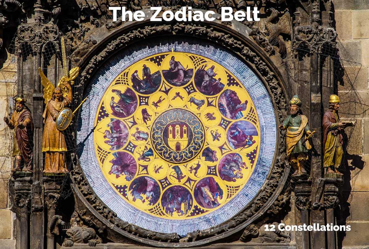 The Zodiac Belt - 12 Constellations on Prague Astronomical Clock